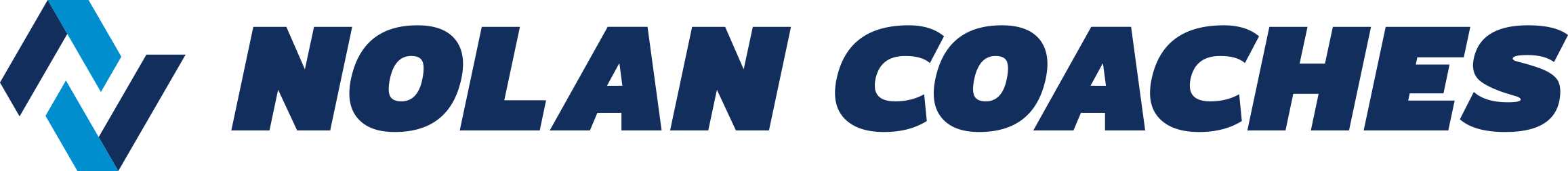 Nolan Coaches logo